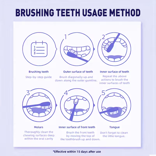 Tandenbleek Tandpasta - 8d - Mint Smaak - Witte Tanden - Diep Schoon -